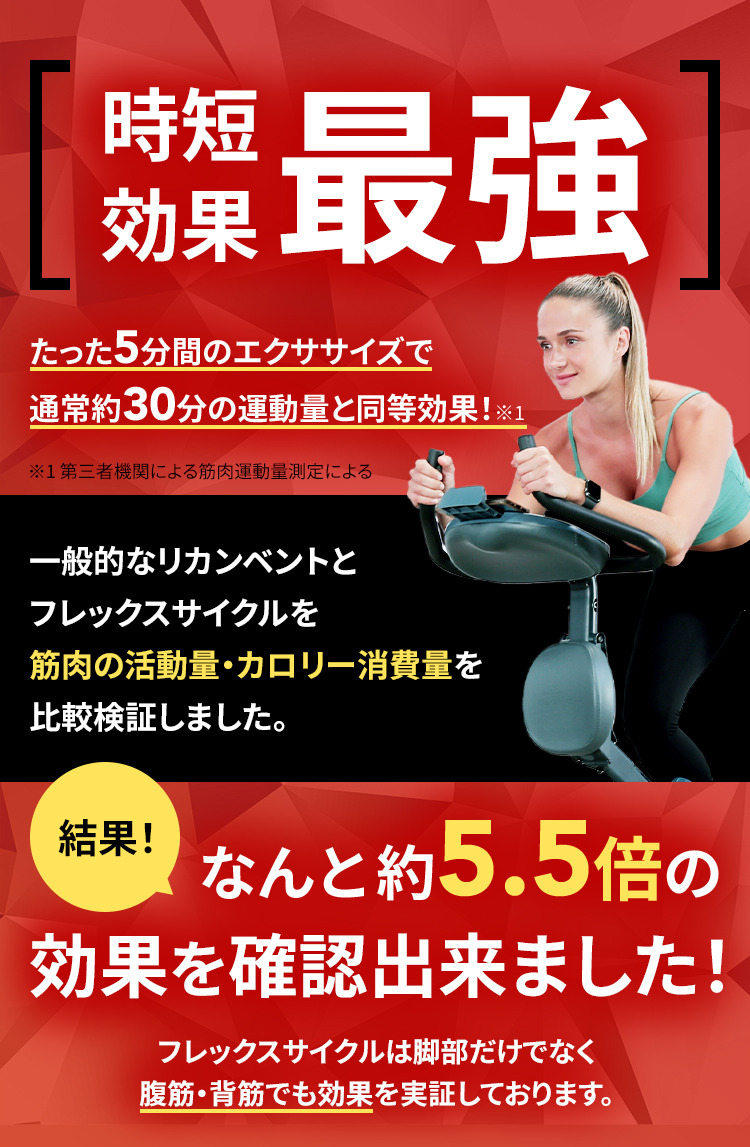 時短効果最強 たった5分間のエクササイズで通常約30分の運動量と同等効果!