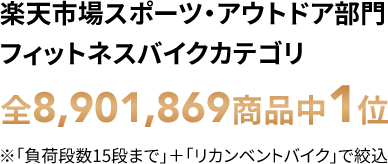 楽天市場スポーツ・アウトドア部門フィットネスバイクカテゴリ 全8,901,869商品中1位